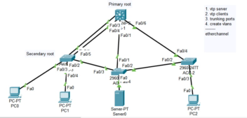 STP with tuning and etherchannel