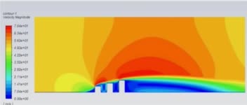 شبیه‌سازی دقیق جریان هوا و دمای اطراف ساختمان با استفاده از نرم‌افزار ANSYS Fluent
