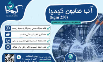 طراحی انواع کارت ویزیت برای حرفه‌های مختلف (ورق بزنید)