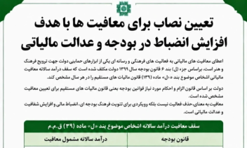 طراحی اینفوگرافیک اداری برای روابط عمومی
