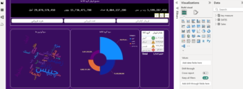 دشبورد مدیریت با Powerbi و اکسل