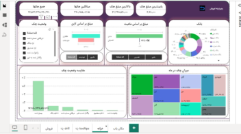 دشبورد مدیریت با Powerbi و اکسل