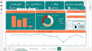 دشبورد در نرم افزار powerbi و Excel