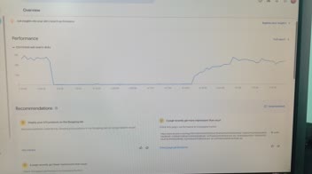 رشد سایت فروشگاه اینترنتی بعد جنگ