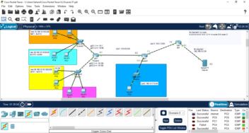 ISP & Lan with inter vlan routing and DHCP server