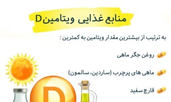 طراحی پست جهت بارگذاری در سوشال مدیا