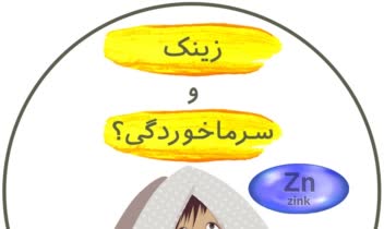 طراحی پست جهت بارگذاری در سوشال مدیا
