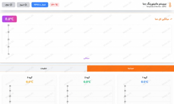 سیستم هوشمند مانیتورینگ و کنترل دما