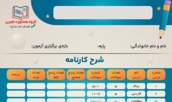 طراحی گرافیکی جدول برای گروه مشاوره
