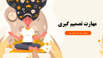 نمونه کار پاورپوینت حل مسیله و یادگیری