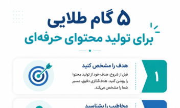 اینفوگرافیک: ۵ نکته طلایی برای تولید محتوای حرفه‌ای