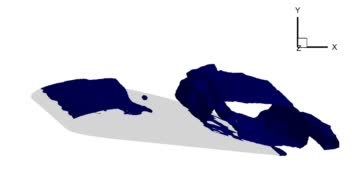 شبیه‌سازی کاویتاسیون بر روی Hydrofoil