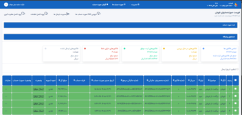 طراحی و پیاده سازی سامانه مودیان