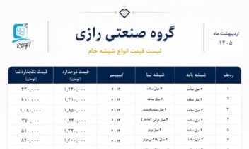 طراحی لیست قیمت انواع شیشه خام
