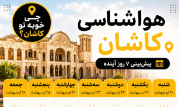 طراحی اینفوگرافی هواشناسی یک هفته