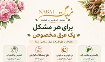 طراحی اینفوگرافی برای خواص عرقیجات