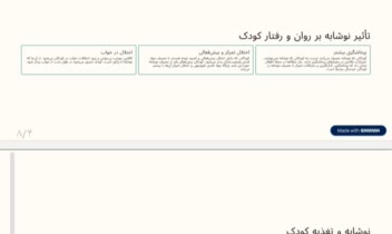 طراح و سازنده پاورپوینت حرفه ای