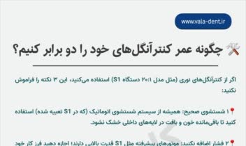 پست و پوستر  در فضای مجازی برای فروشگاه تجهیزات دندان پزشکی