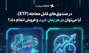 طراحی اینفوگرافیک موضوعی برای کارگزاری پویان