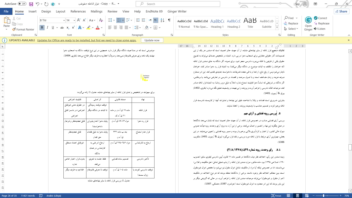 مقاله نویسی در زمینه حقوق خصوصی(سفارش کارلنسر)