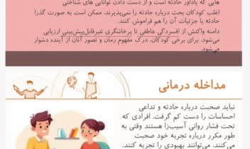 پاور پوینت با موضوع مشاوره  و روانشناسی