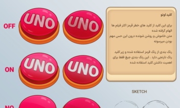 طراحی ui ux گیم بازی اونو (پروژه خیالی)