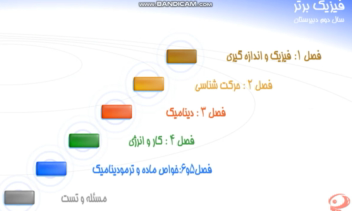 طراحی ui//ux نرم افزار آموزشی فیزیک برتر