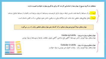 نمونه فعالیت های تایپ تحقیق همراه با ویرایش متن ،پاورپوینت به صورت تصویری و ارائه متنی،نمونه سوال برای کاربرگ یا چاپ کتاب