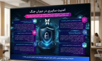 نمونه کار اینفوگرافیک با موضوع امنیت سایبری