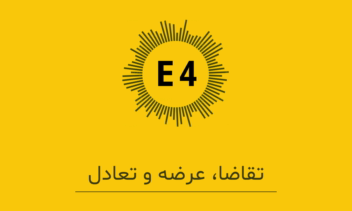 تولید و تدوین سری پادکست Ecopodium