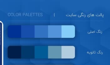 فروشگاه لباس ورزشی اورجینال سیتی آگی