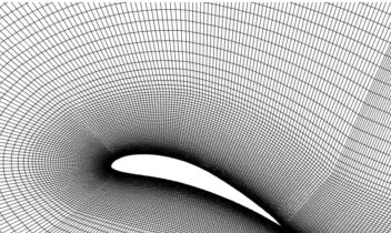 مش C-type ایرفویل در نرم‌افزار ICEM CFD