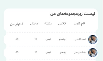 همراه هوشمند هوش‌یار برای موفقیت کنکوری‌ها