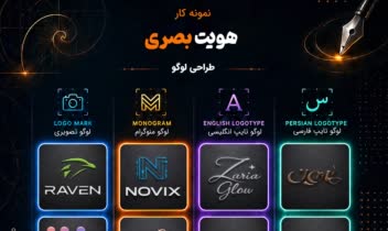 پرتفولیو به سبک رئالتیک (بخش سوم)