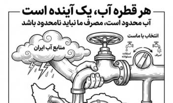 تصویرسازی مفهومی برای کمپین‌های اجتماعی