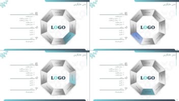 ارائه برنامه‌های مدیرعامل جدید سازمان به هیات مدیره