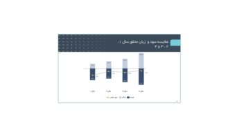 تهیه گزارش عملکرد سازمان به سرمایه گذاران