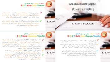 تهیه محتوای آموزشی و پاور پوینت آن