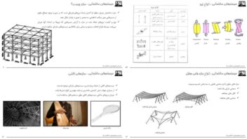 تولید محتوای آموزشی و تهیه پاورپوینت آن