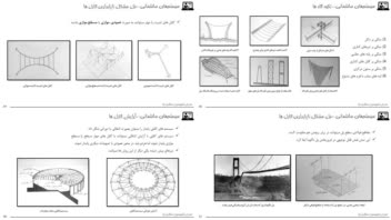 تولید محتوای آموزشی و تهیه پاورپوینت آن