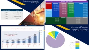 تهیه پاورپوینت امکانسنجی پارک لجستیک