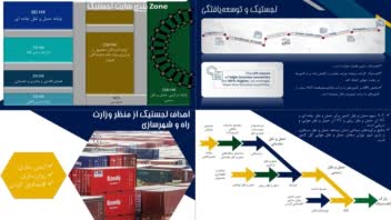 تهیه پاورپوینت امکانسنجی پارک لجستیک