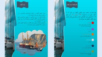 انجام مطالعه و تهیه پاور پوینت