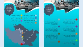 انجام مطالعه و تهیه پاور پوینت