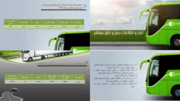 انجام مطالعات و تهیه پاور پوینت