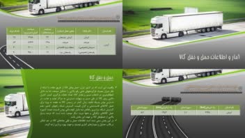 انجام مطالعات و تهیه پاور پوینت