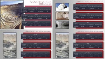 انجام مطالعات و تهیه پاور پوینت