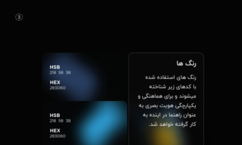 باشگاه آموزشی فوتبال آکادمی رایان
