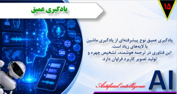 نمونه کار پاورپوینت درباره هوش مصنوعی