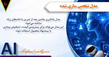 نمونه کار پاورپوینت درباره هوش مصنوعی
